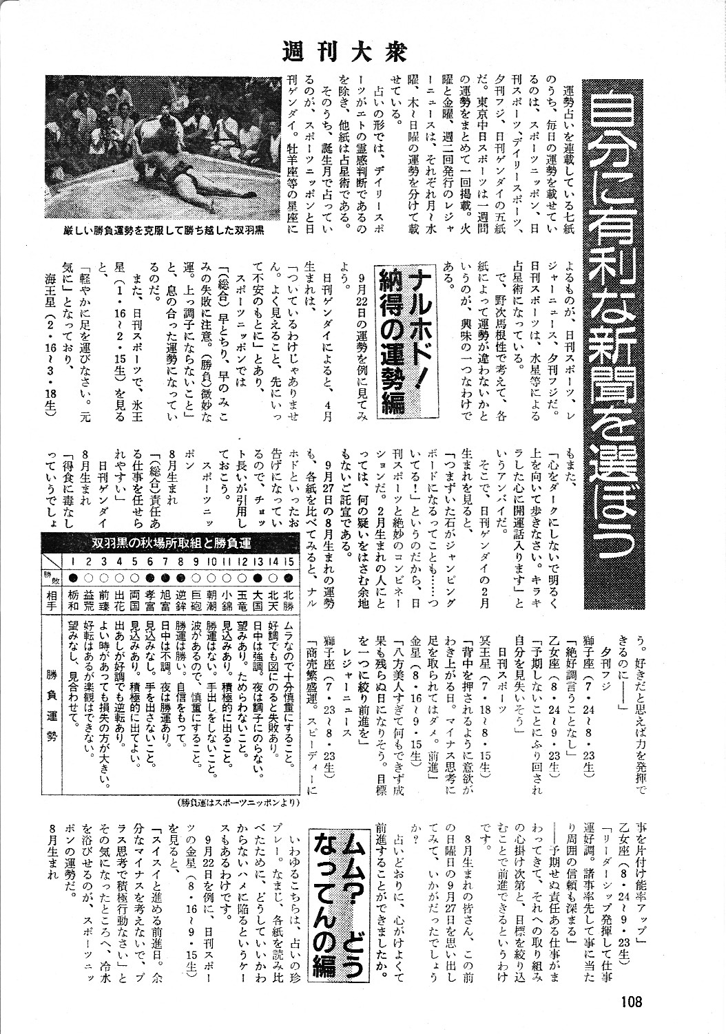 スポーツ新聞運勢占い